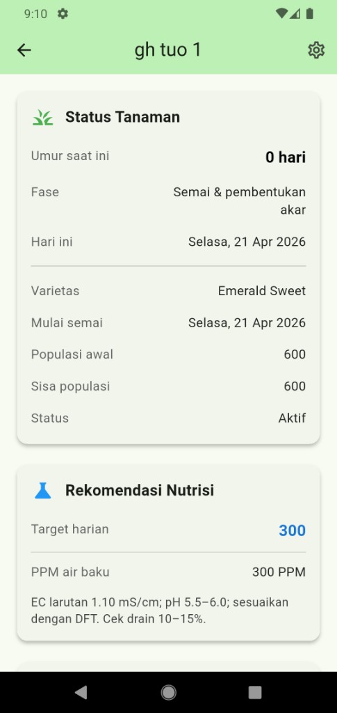 Detail status tanaman